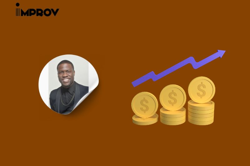 Kevin Hart Financial Overview